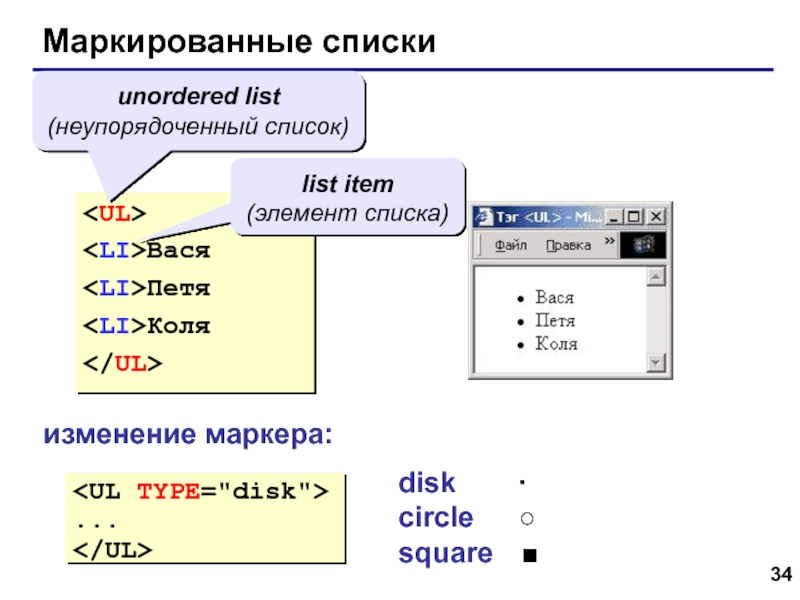 Web- страницы. Язык HTML Маркированные спискиВася ПетяКоляunordered list (неупорядоченный список) list item (элемент списка) изменение Маркированные спискиВася  ПетяКоляunordered list  (неупорядоченный список) list item  (элемент списка) изменение маркера:...disk
