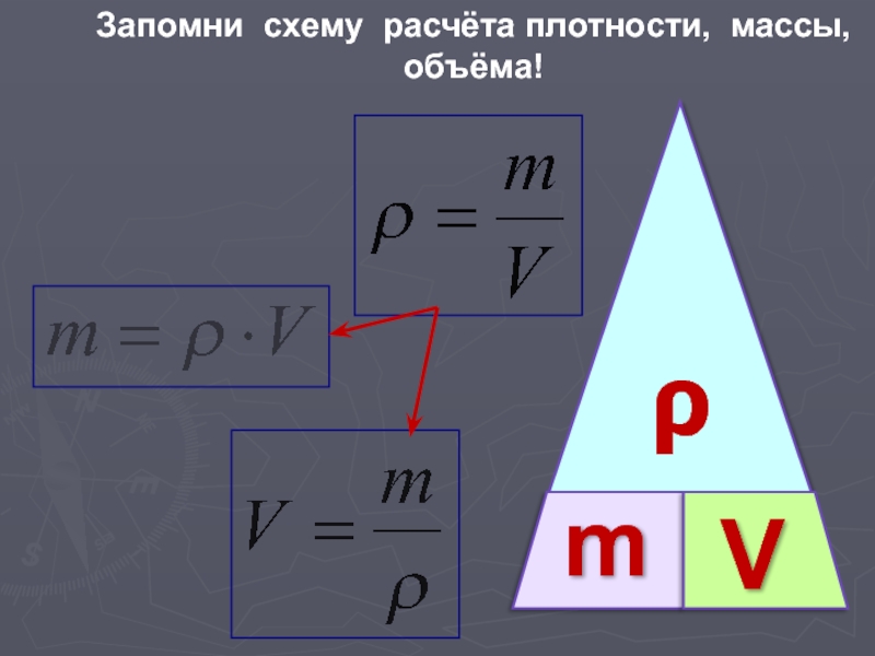 Объем через плотность. Формула для нахождения массы через объем и плотность химия-. Расчет массы через объем и плотность. Формула нахождения массы через плотность и объем. Как найти массу через объем и плотность формула физика.