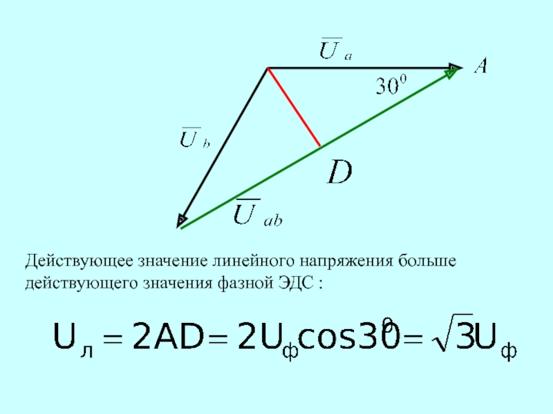 Что значит линейно