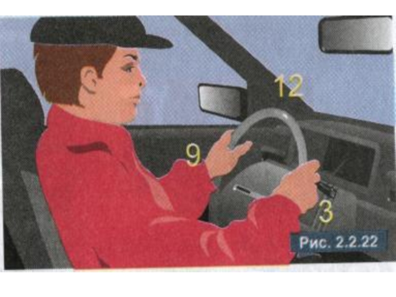 Ответственность водителя такси. Место водителя устройство. Модуль рабочего места водителя. Таксист презентация на ВАЗ 2107 картинки.