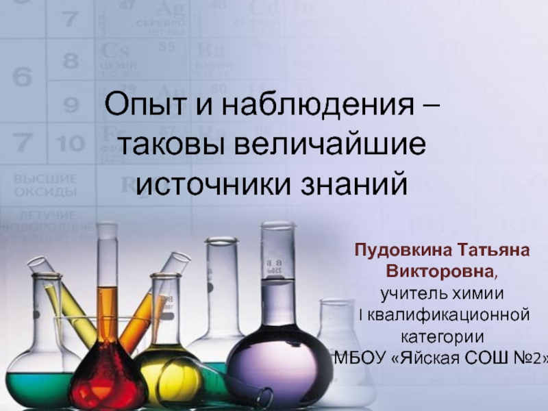 Применение галогенов в медицине презентация