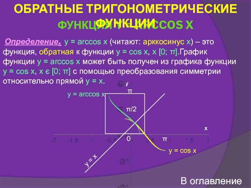 Определение y. Функция арккосинус. Функция Arccos. Обратная функция арккосинуса. Обратная функция Arccos x.