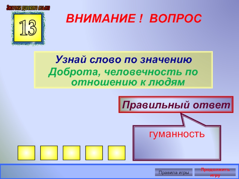 Представление значение слова. К слову представление. Значение слова внимание. Значение слова внимательность.