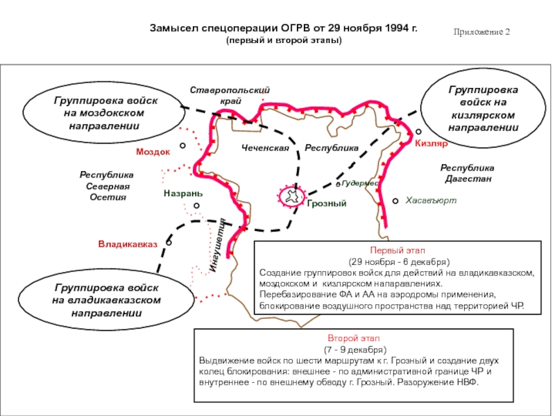 Презентация Замысел спецоперации ОГРВ от 29 ноября 1994 г.
(первый и второй