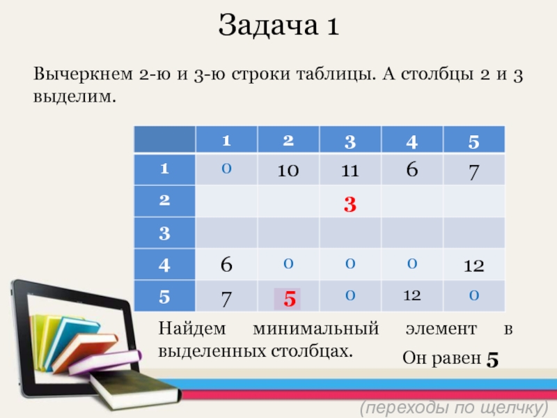 Алгоритм прима презентация