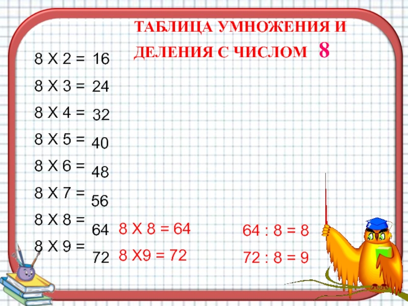 X 8 8 3 класс математика. Таблица умножения иделегния на 8. Таблица умножения и деления на 8. Таблица деления на 8. Таблица умножения 3 класс.