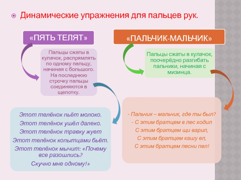 Вспомогательная документация к плану криминалистика