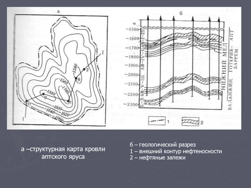 Структурная карта месторождения