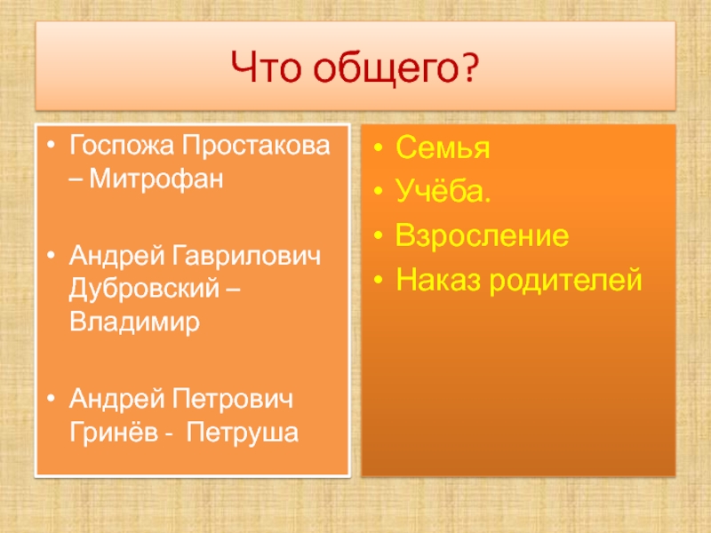 Петруша гринев образ. Сравнение Гринева и Митрофанушки. Сравнение Гринева и Митрофана. Сравнение Митрофана и Петра Гринева. Характеристика семьи Простаковых.