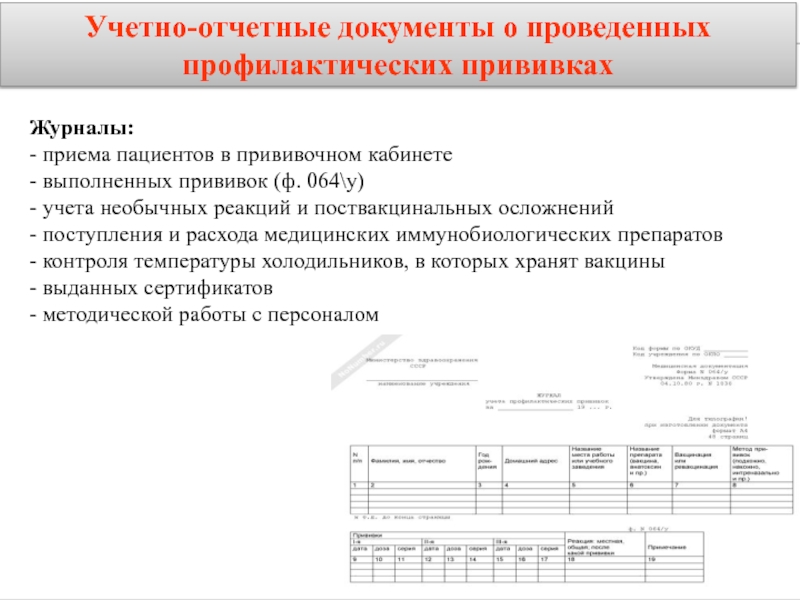 Журнал учета иммунобиологических препаратов в аптеке образец