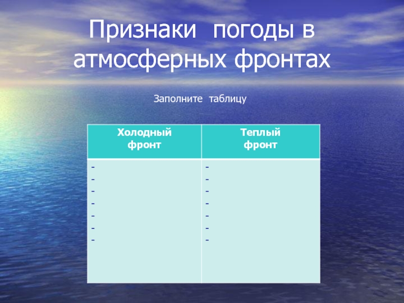 Признаки холодного атмосферного фронта. Таблица атмосферные фронты. Признаки погоды в атмосферных фронтах. Холодный атмосферный фронт признаки. Атмосферный фронт теплый и холодный таблица.