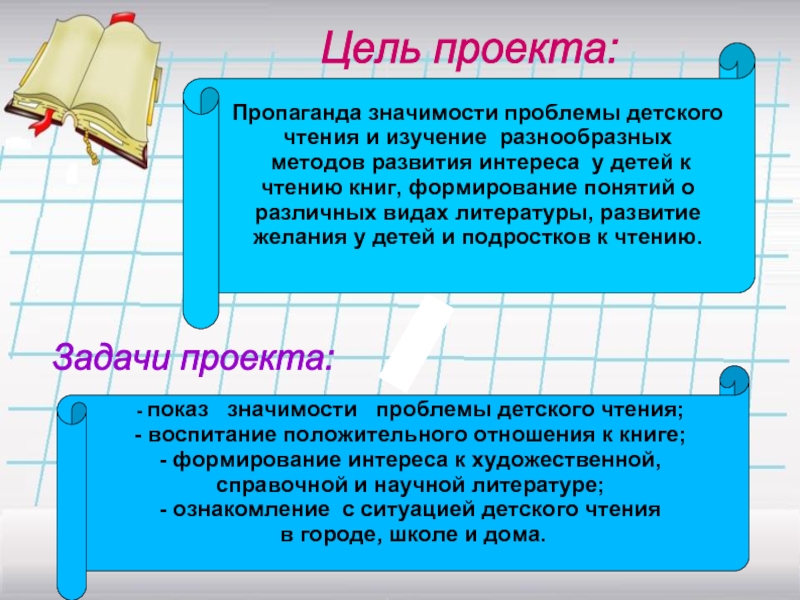 Цель чтения. Цели чтения книг. Цели и задачи чтения книг. Цель прочитать книги. Цель проекта по популяризации дет. Чтения.