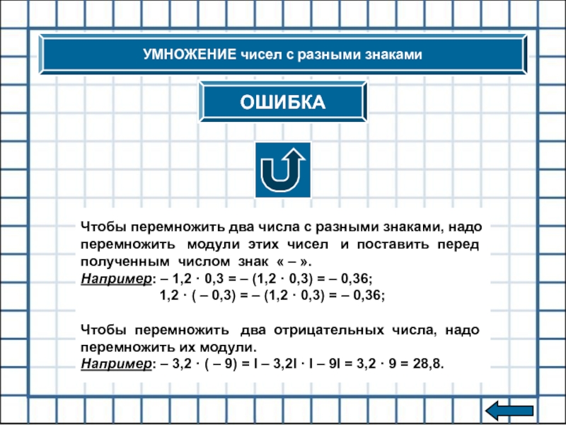 Умножение с разными знаками. Правило умножения чисел с разными знаками 6 класс. У ножение чисел с разными знаками. Чтобы умножить числа с разными знаками надо. Умножить числа с разными знаками.