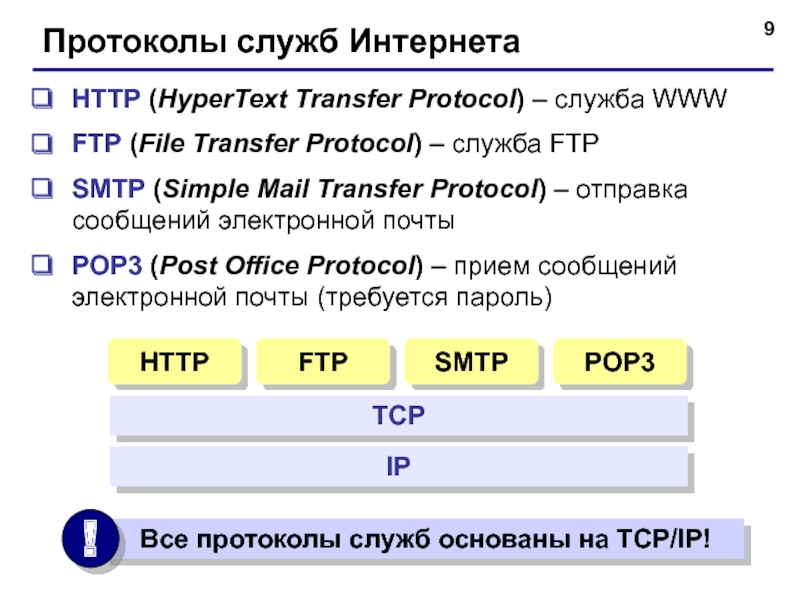 Протоколы служб ИнтернетаHTTP (HyperText Transfer Protocol) – служба WWWFTP (File Transfer Protocol) – служба FTPSMTP (Simple Mail