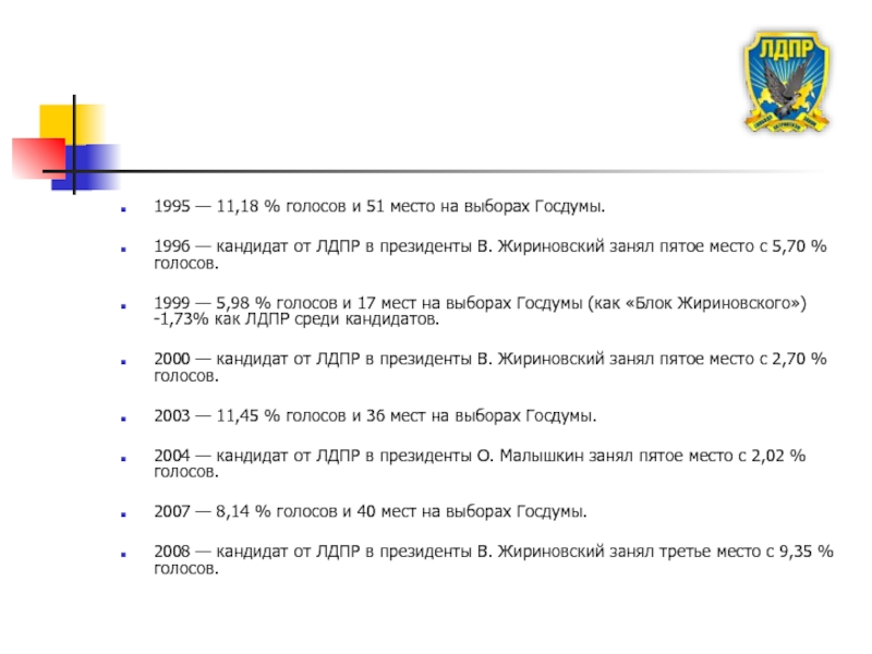 1995 — 11,18 % голосов и 51 место на выборах Госдумы.1996 — кандидат от ЛДПР в президенты