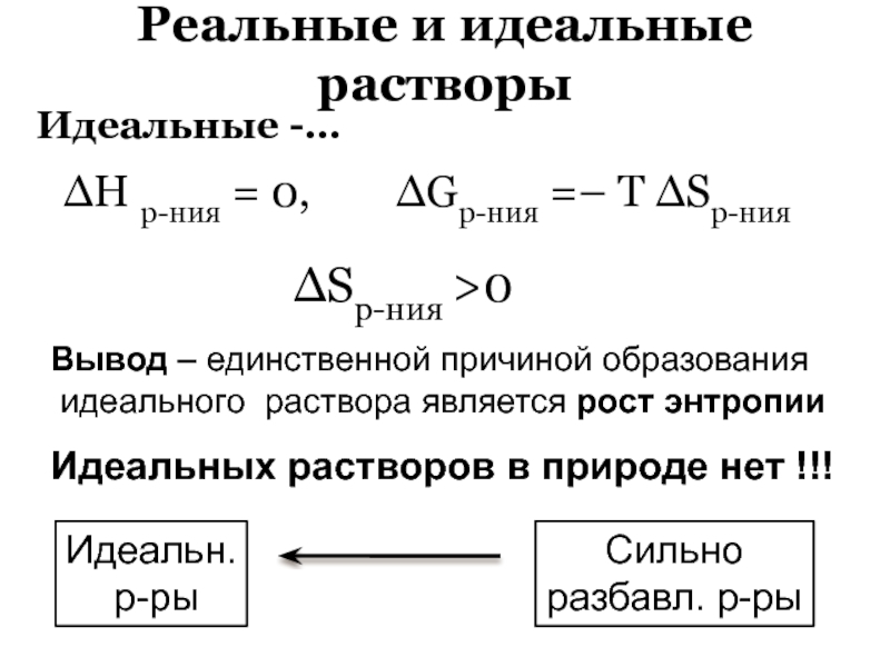 Образование раствора. При образовании идеальных растворов. Идеальные и реальные растворы. Признаки идеального раствора. Реальные растворы.