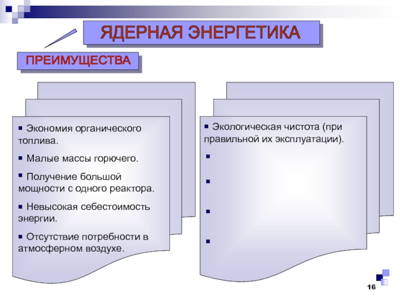 Ядерная энергетика достоинства и недостатки презентация