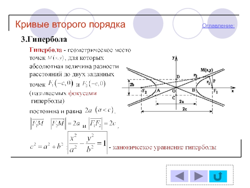 Определить какая линия определяется уравнением сделать рисунок