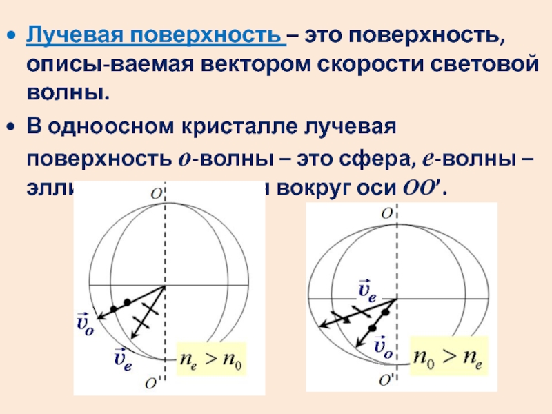 Поверхность это. Лучевая поверхность. Эллипсоид лучевых скоростей. Радиальная поверхность. Волновые поверхности в одноосном кристалле.