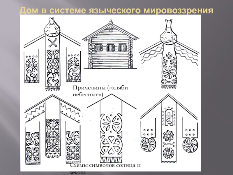 Причелины русской избы картинки