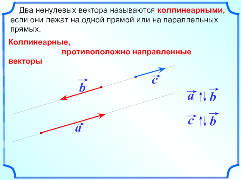 Коллинеарные векторы 9 класс. Вычитание коллинеарных векторов противоположно направленных. Два ненулевых вектора называются коллинеарными. Сложение коллинеарных векторов. Два ненулевых вектора называются коллинеарными если они лежат.