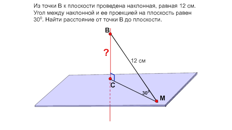 В
С
M
Из точки В к плоскости проведена наклонная, равная 12 см. Угол между