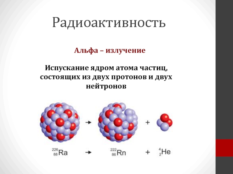 Радиоактивность Альфа – излучение Испускание ядром атома частиц, состоящих из двух протонов и двух нейтронов