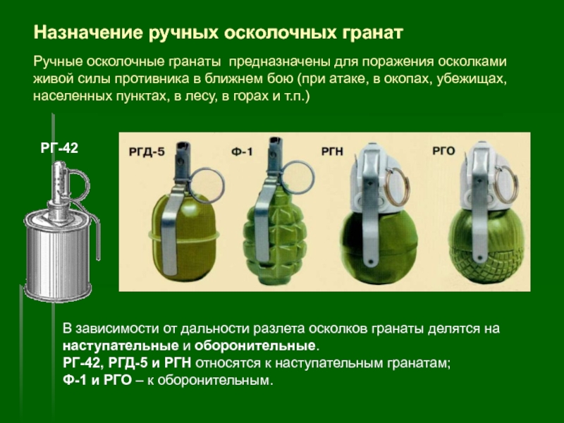 Сила гранаты. Ручные осколочные гранаты ТТХ Назначение. Назначение и ТТХ ручных осколочных гранат. Назначение ручных осколочных гранат. Осколочные гранаты ТТХ.