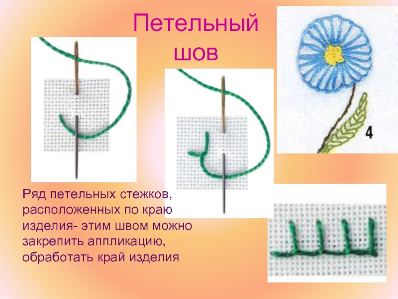 Шов через край 2 класс технология презентация