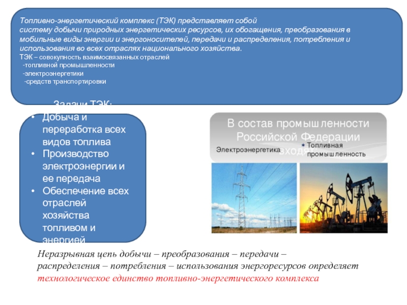 Контрольная работа: Топливно энергетический комплекс и его роль в развитии народного хозяйства России