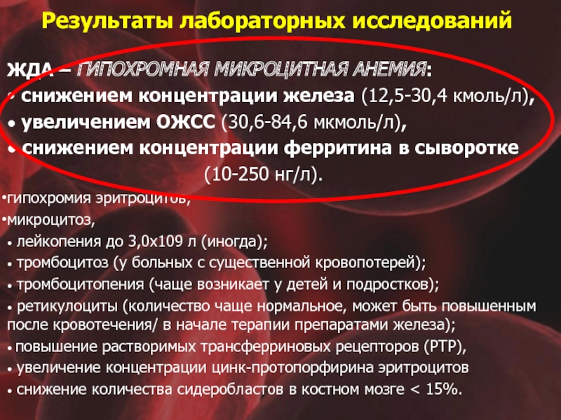 Снижение ожсс. ОЖСС снижена. Повышение ОЖСС. Гипохромная анемия код по мкб 10. Железосвязывающая способность сыворотки повышена.