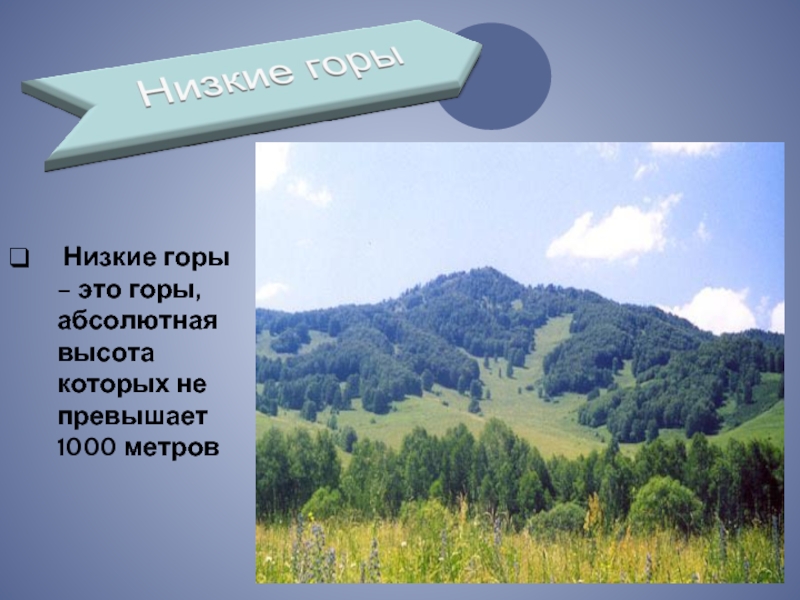 Абсолютная высота горы. Низкие горы. Гора 1000 метров. Абсолютная высота низких гор.