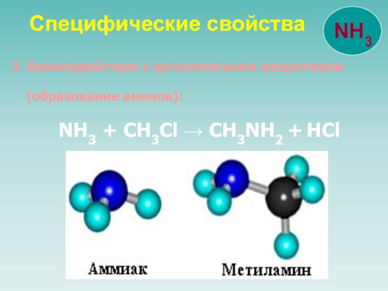 Простым веществом является вода аммиак озон