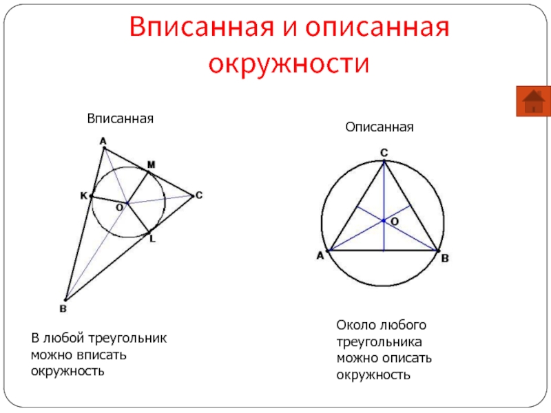 Около любого треугольника. Как строить окружность в треугольнике. Центр окружности вписанной и описанной около треугольника. Построение вписанной и описанной окружности в треугольник. Центр вписанной и описанной окружности в треугольнике.