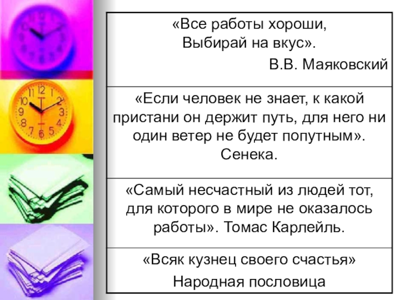 Презентация Классный час 