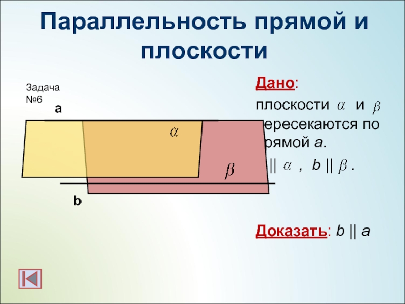 Параллельность прямой и плоскостиДано: плоскости   и   пересекаются по прямой а. b ||