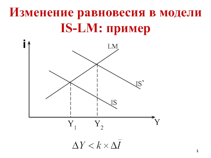 Изменение равновесия в модели IS-LM : пример