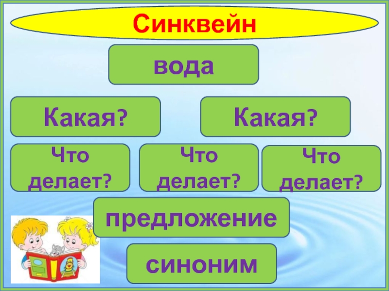 Вода с закрытыми глазами придумать продолжение истории