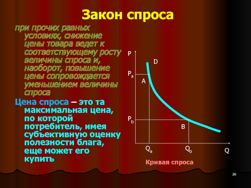 Рост величины спроса. Закон спроса при прочих равных условиях. Величина спроса закон спроса. При прочих равных условиях рост спроса приведет. Максимальная величина спроса.