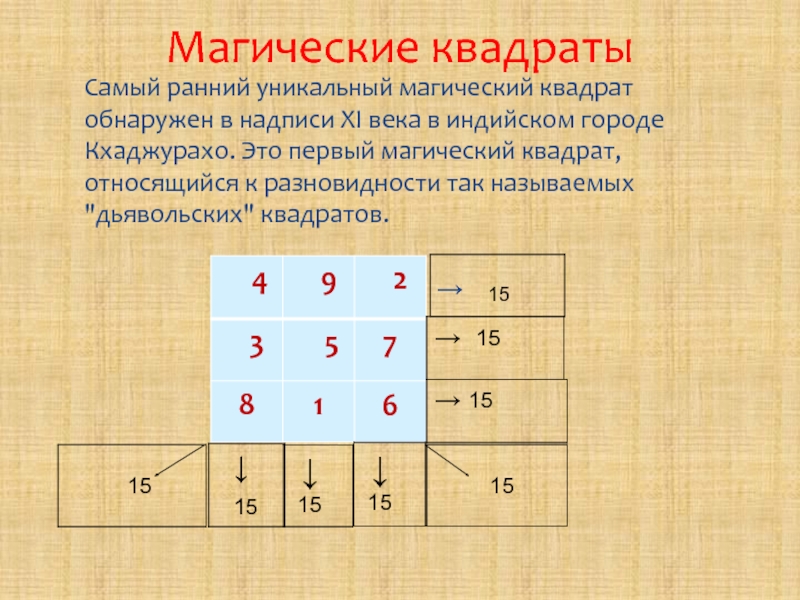 Магические квадраты 1 класс презентация