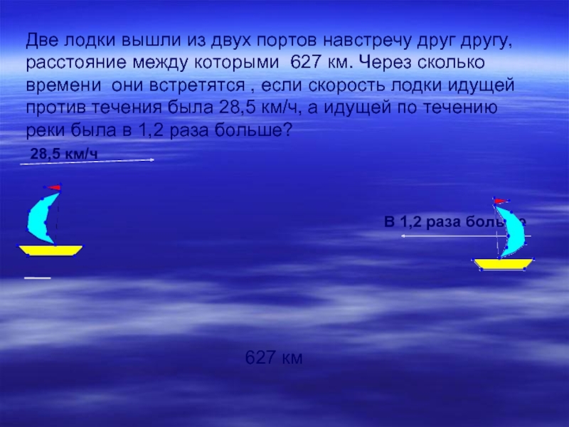 В двух лодках находятся мальчики. Две лодки навстречу. Плывем навстречу друг другу. Через сколько времени они встретятся. Лодки вышли навстречу друг другу.