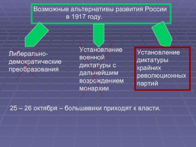 Есть ли альтернатива