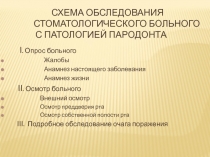 Схема обследования стоматологического больного с патологией пародонта
