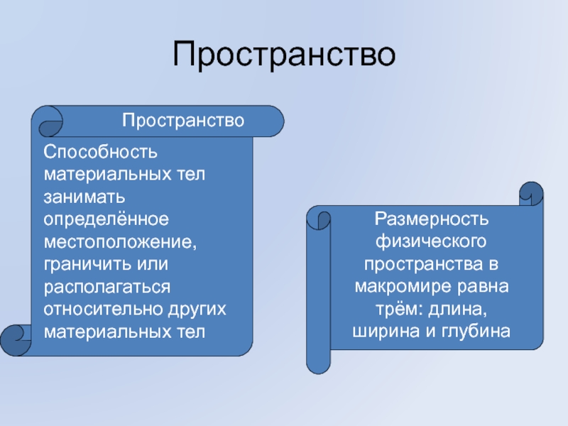 Занятой определение. Способности пространства. Обычное физическое пространство. Физическое пространство это в литературе. Материальные способности.