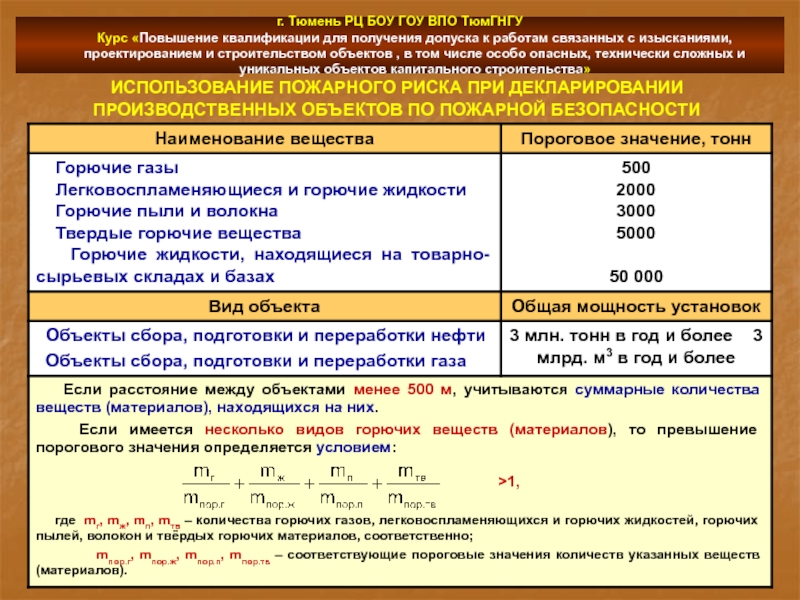 Объем горючей. Характеристика легковоспламеняющихся и горючих жидкостей. Виды горючих материалов таблица. Легковоспламеняющиеся вещества список. Характеристика горючих веществ.