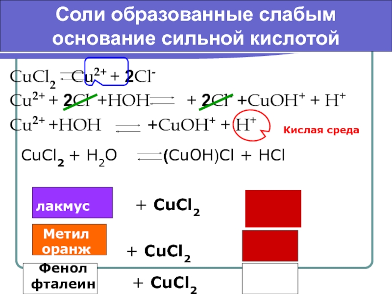 Cl2 hcl h2 cu. Cucl2 cu. Cucl2 уравнение. Cu cl2 cucl2. Cu+ cucl2.