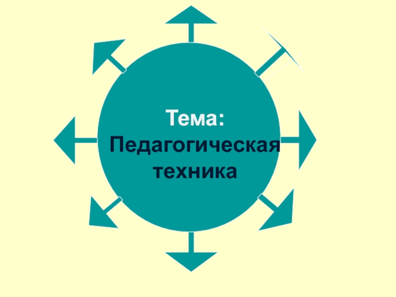 Презентация Тренинг по уровневым курсам 