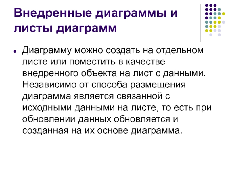 Что такое внедренная диаграмма