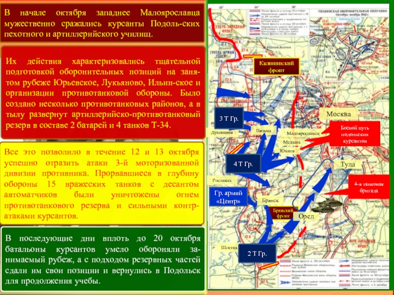 Подольские курсанты карта