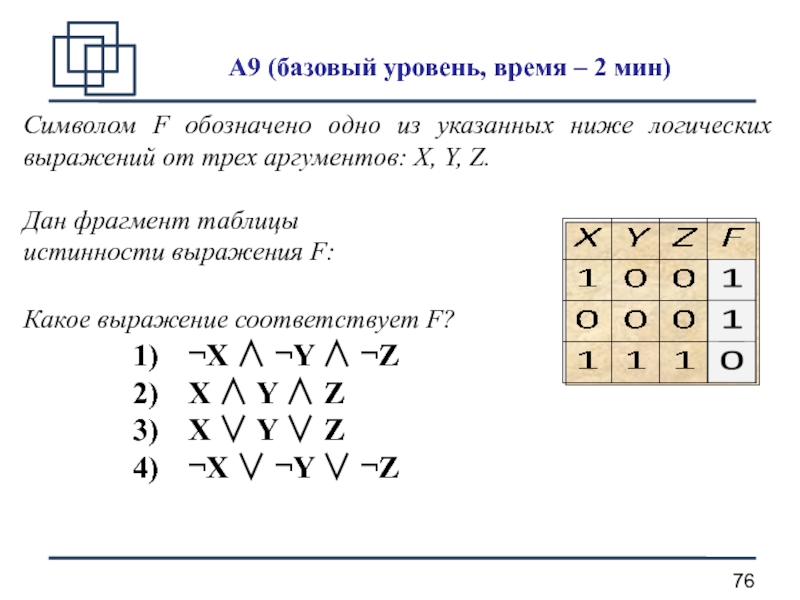 Логика 11. Символом f обозначено одно из указанных. Символом f обозначено одно из указанных ниже логических. Символом f обозначено одно из указанных ниже логических выражений. Логическая функция f знаки.